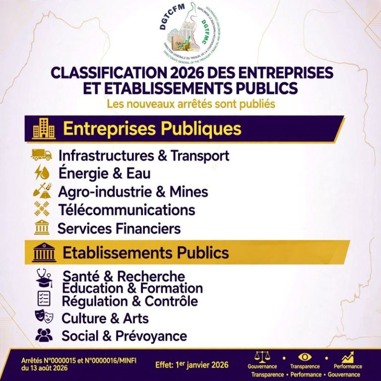 dgtcfm_classification_2026_square